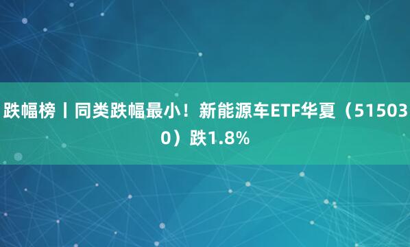 跌幅榜丨同类跌幅最小！新能源车ETF华夏（515030）跌1.8%